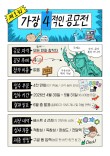 제1회 가장 4적인 공모전