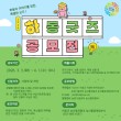2026 하동굿즈 공모전
